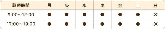 診療時間案内