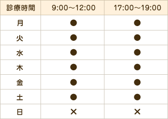 診療時間案内